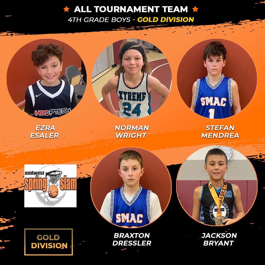 Ohio_Basketball's tweet photo. #MidwestSpringSlam23 4th Grade Boys, Gold All Tournament Team! π€© @Hooptechbball @OhioXtreme @SMACBasketball #triplethreatacademy https://t.co/WrIY1tWjpY