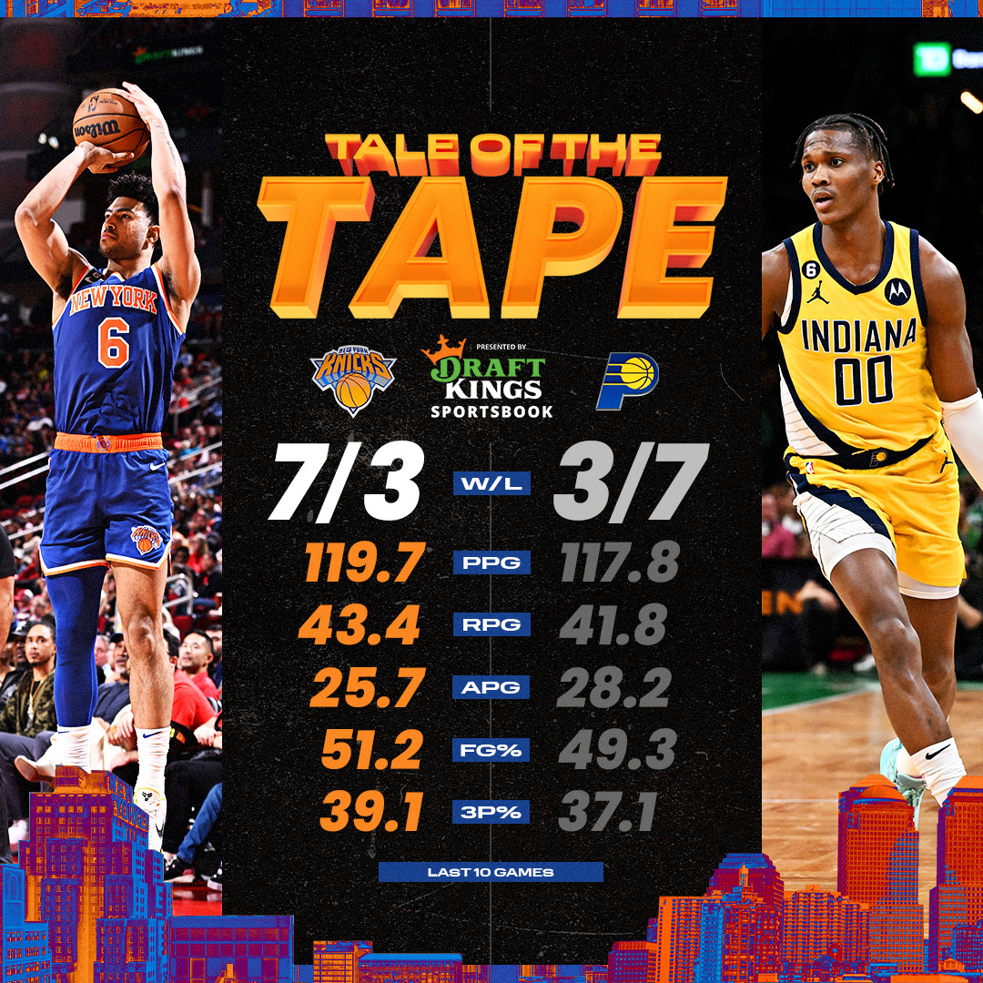 NEW YORK KNICKS on Twitter "How the stats stack up tonight 📊"