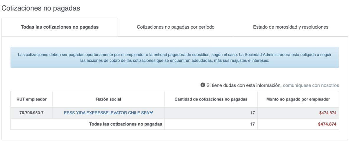 JaavierC's tweet image. Cuando vas a dar la cara NICOLAS MORENO DUPUY por el NO PAGO DE COTIZACIONES de la empresa EPSS YIDA EXPRESS ELEVATOR CHILE @snownickk @NicoMorenoDupuy @T13 @meganoticiascl @CNNChile @CHVNoticias @DirecDelTrabajo