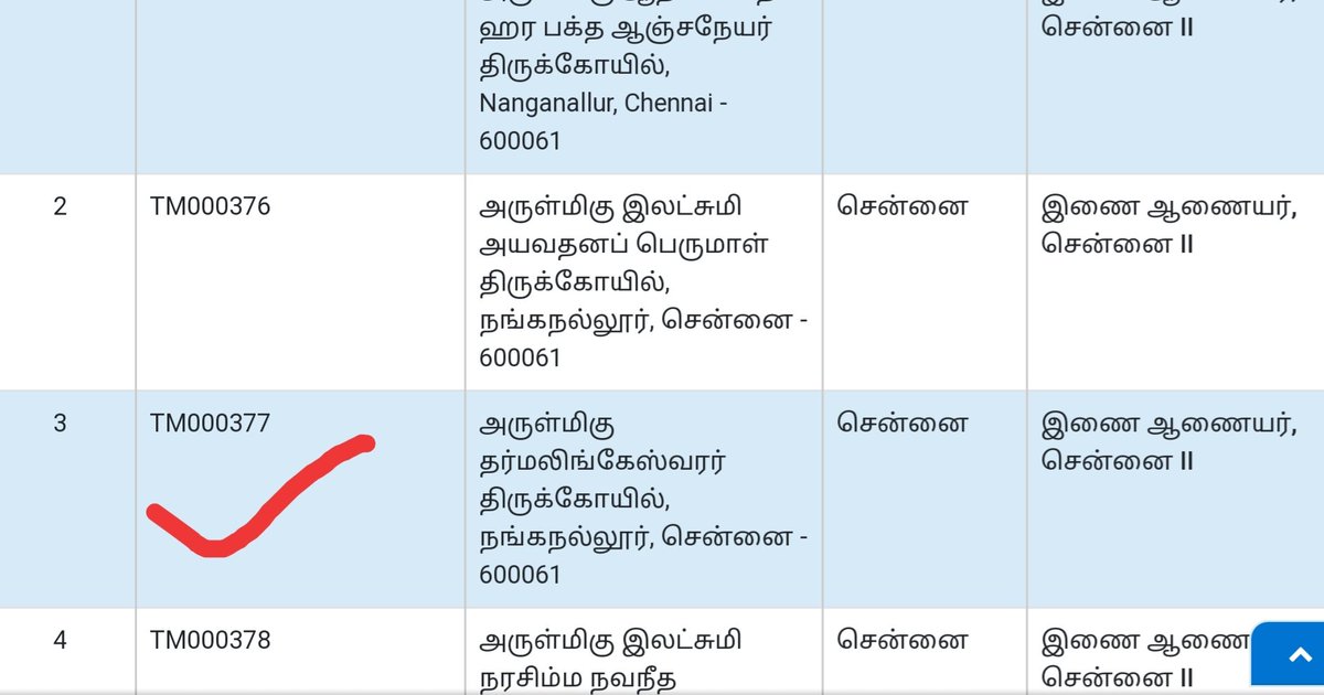 gopal995's tweet photo. @SaraVellore @EPSTamilNadu அறிவாளி. அந்த கோவில் ஏற்கனவே அறநிலையத்துறை கட்டுப்பாட்டில் தான் இருக்கிறது https://t.co/8S81CK8AUg