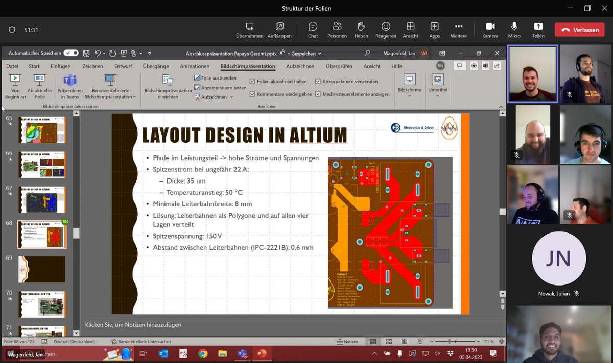 Final presentation preparation!
Today was the first meeting and there are many more to come. Final presentation is on 19th of April and will be uploaded to youtube. Stay tuned for the last steps of our journey!
#Powerelectronics #Microelectronics
<a href="/ElectronicsDrv/">E&D @ElectronicsAndDrives@mastodon.social</a>
@HS_Reutlingen