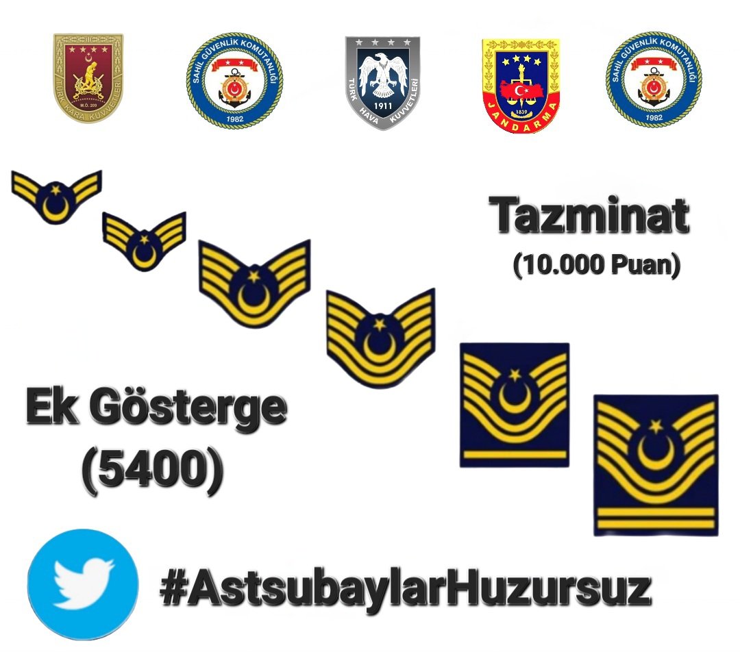 Allah'tan korkun biraz!! Canımızla kanımızla çalıştık hizmet ettik. Sonu böyle mi olmalıydı. Twitirda hak mı aramalıydık. Hem kızgınım hem üzgün 😡😞

<a href="/RTErdogan/">Recep Tayyip Erdoğan</a> <a href="/kilicdarogluk/">Kemal Kılıçdaroğlu</a>
<a href="/meral_aksener/">Meral Akşener</a> @yilmaz_ismet58 <a href="/AKPartiTBMMGrup/">TBMM AK Parti Grup Başkanlığı</a>
<a href="/tcsavunma/">T.C. Millî Savunma Bakanlığı</a>
<a href="/CHPMuratBakan/">Murat BAKAN</a>

#AstsubayınaSahipÇık