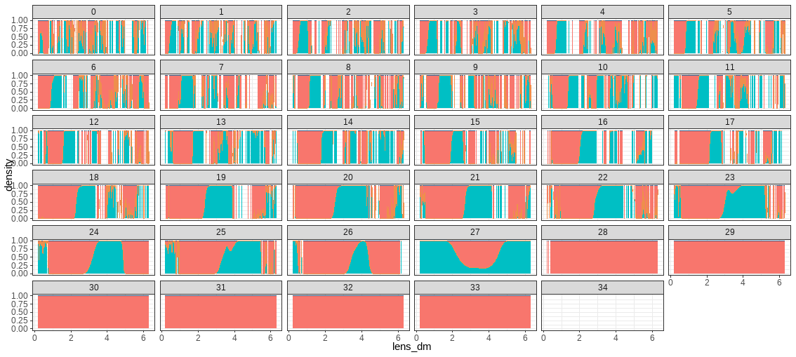 alexandra__chu's tweet photo. some great plots from today https://t.co/iV5Im7ysYH