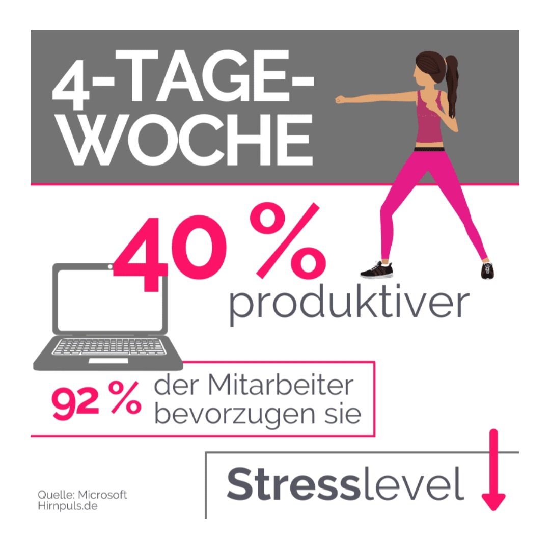 Wir haben 'Bock auf gute Arbeit'. Auf Arbeit die zum Leben passt und auf Arbeit die nicht krank macht. #GuteArbeit #GutesLeben #4-Tage-Woche #Lebennichtumzuarbeiten #Arbeitenumzuleben #DGB