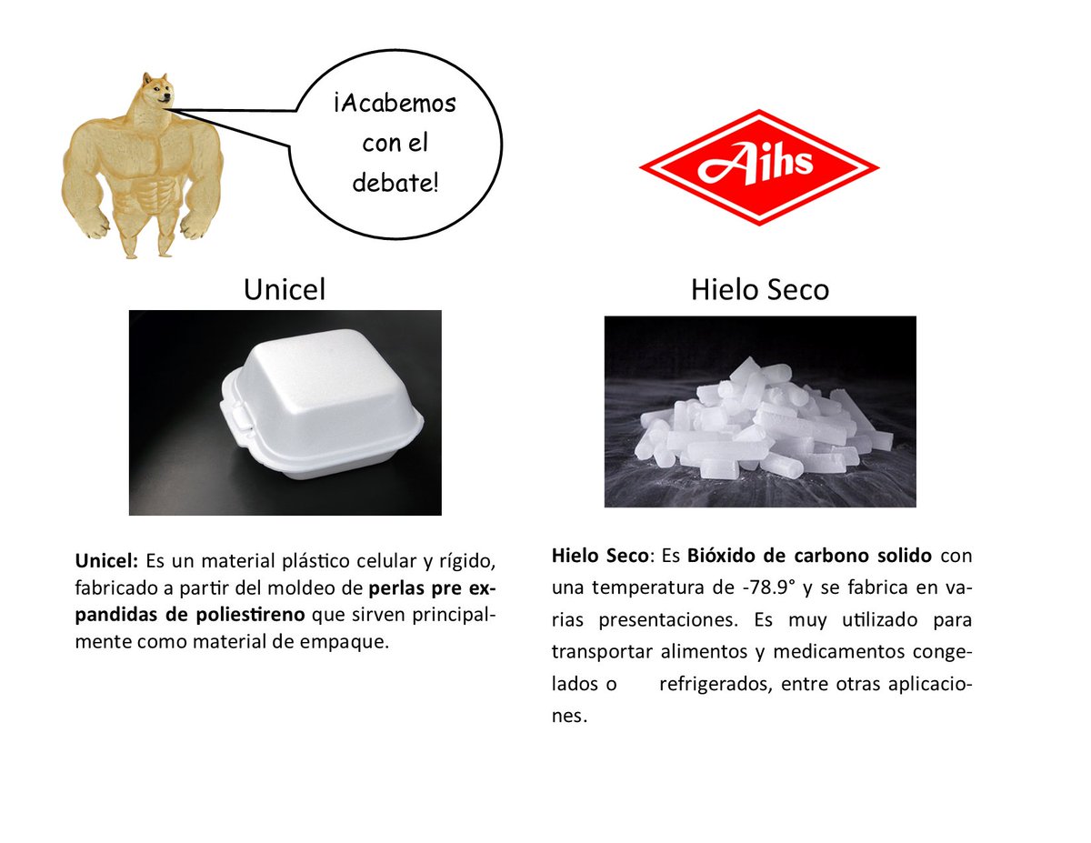 Aplicaciones Industriales de Hielo Seco (@aihsmexico) / X