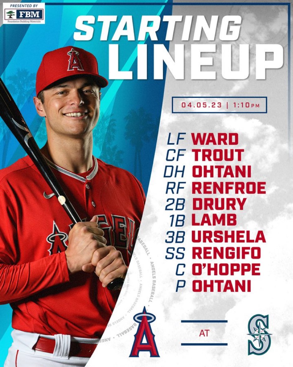 大谷翔平のBIG POSTER (Shohei-Ohtani) two-way | tspea.org