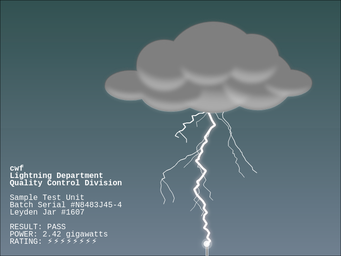 cwf forecast tweet media