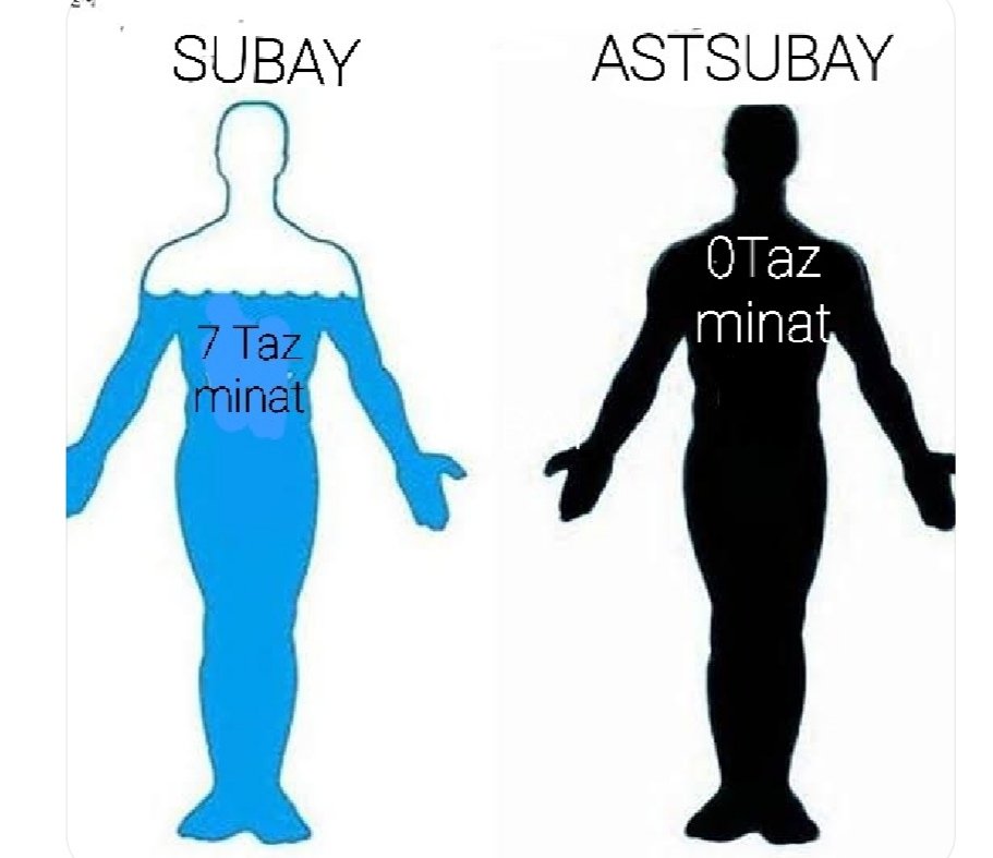 #AstsubayınaSahipÇık
 Tazminat ve 5400 Ek Gösterge haklarımızın verilmesini istiyoruz. Görmemezlikten gelemez ve artık erteleyemezsiniz.