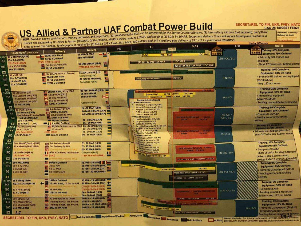 #119 - Main news thread - conflicts, terrorism, crisis from around the globe - Page 8 Fs-LH4UXoAEvgKZ?format=jpg&name=large