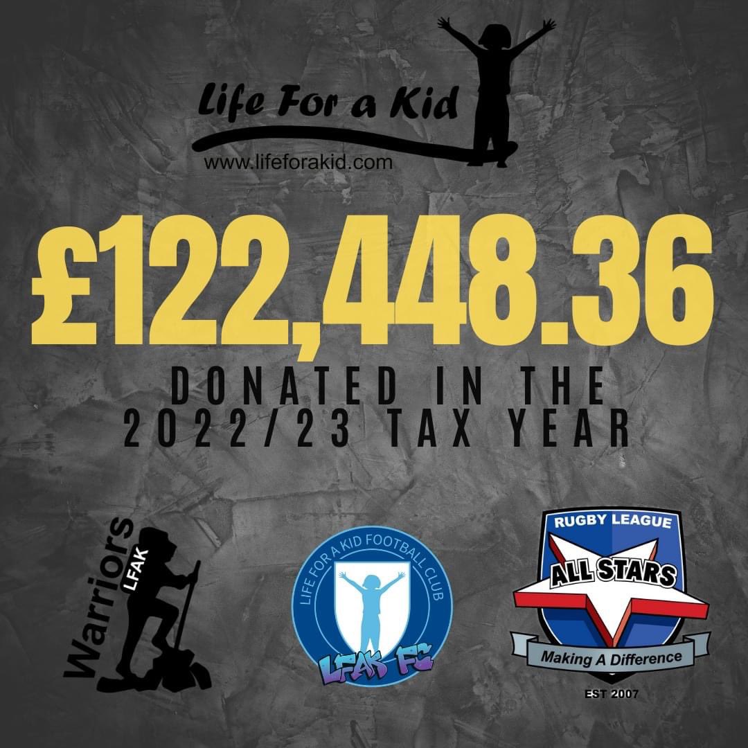 'Life For A kid' have donated £122,448.36 to good causes in the 2022/23 tax calendar year Thank you everyone for your continued support ---------------------------------------------