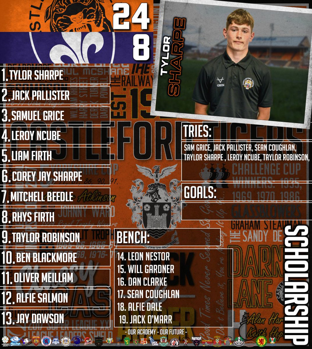 CasTigers Heritage No. tweet media