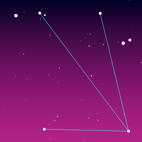 ✨The Fiddler of the Uninterested Glen✨
She is always jealous, wise and zealous.