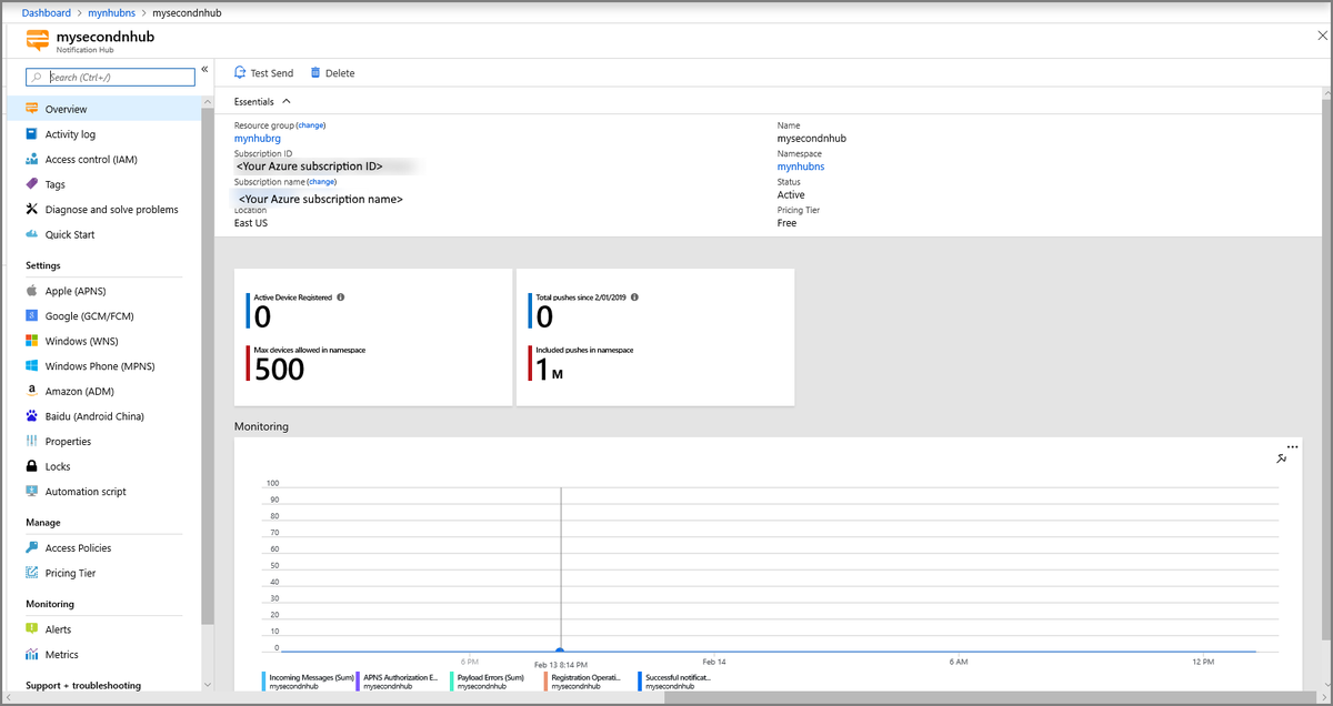 AzureSupport's tweet photo. Push notifications to any platform, from any backend with ease! Learn how to create an #Azure #NotificationHubs in the Azure portal with this quickstart guide: https://t.co/291CjcTU4c https://t.co/7wVX0BdDTh