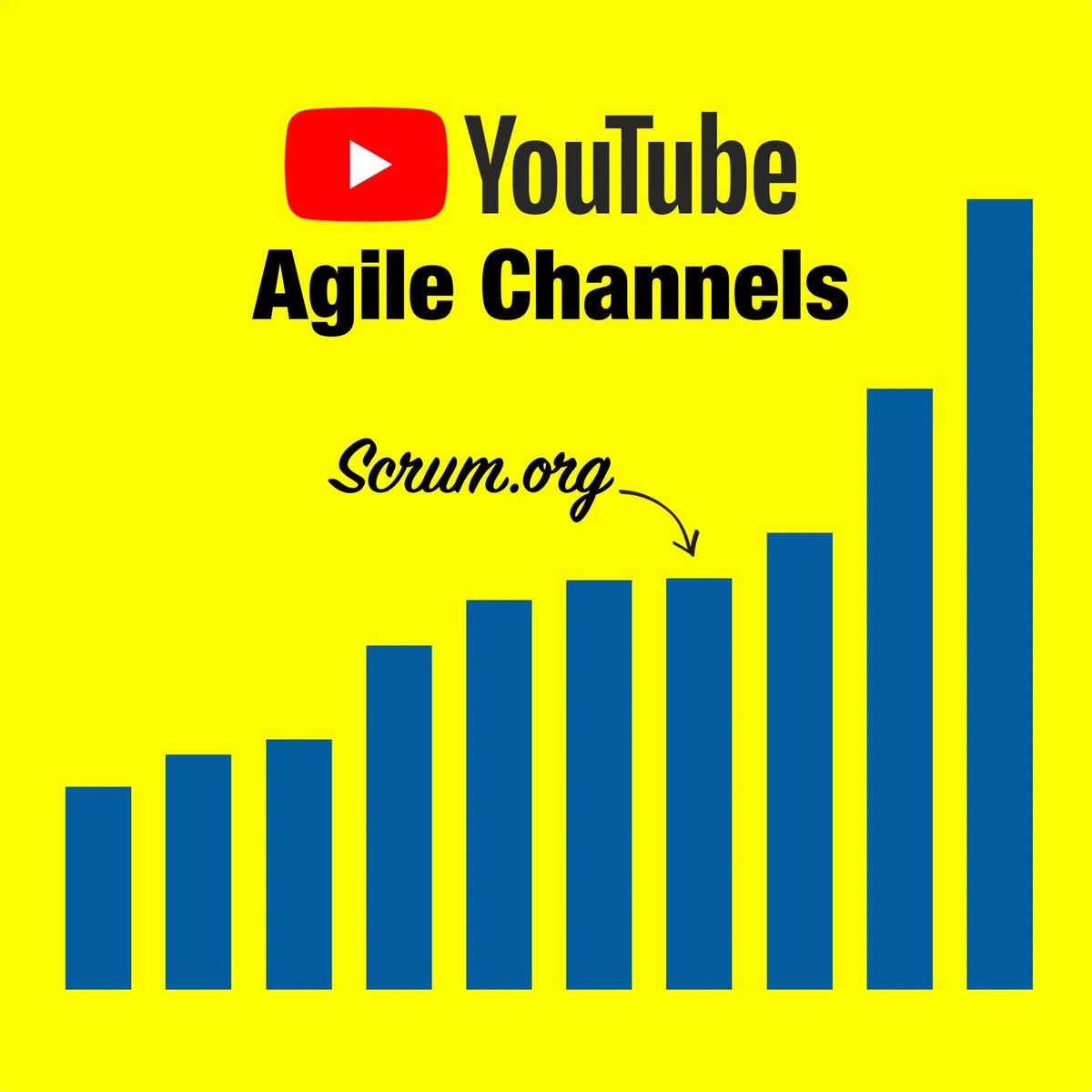 Top 10 Agile Channels - Scrum.org in at #4 --> buff.ly/3KCqkxT