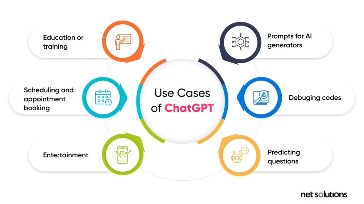 KIGRA IT SOLUTION PVT LTD tweet media