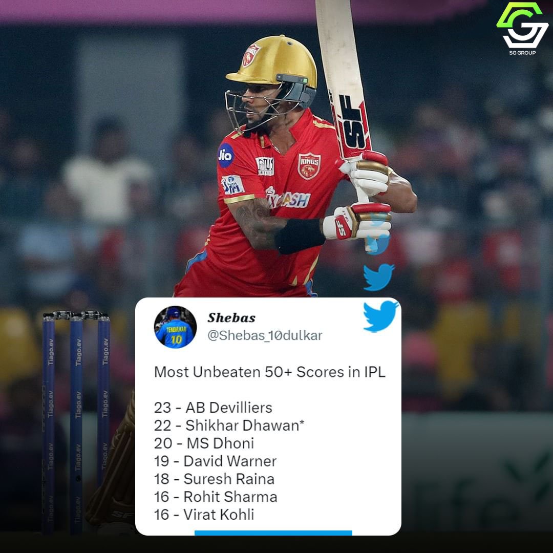 Sg cricket tweet media