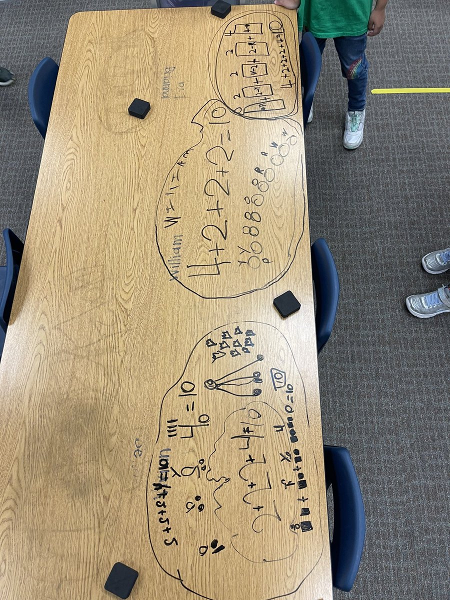 jonesteaches1's tweet photo. Look at all of this math thinking that we came up with from our 3 Act Task this afternoon! 💚💙 #NewmanSpringTraining @hough_trista @CorreeCbond @pressNseale https://t.co/I20gpPIKQK
