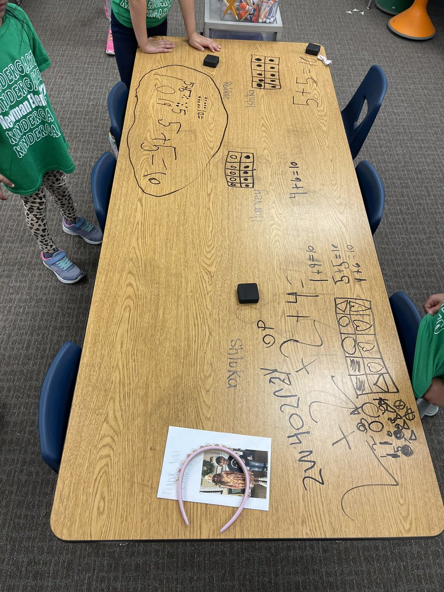 jonesteaches1's tweet photo. Look at all of this math thinking that we came up with from our 3 Act Task this afternoon! 💚💙 #NewmanSpringTraining @hough_trista @CorreeCbond @pressNseale https://t.co/I20gpPIKQK
