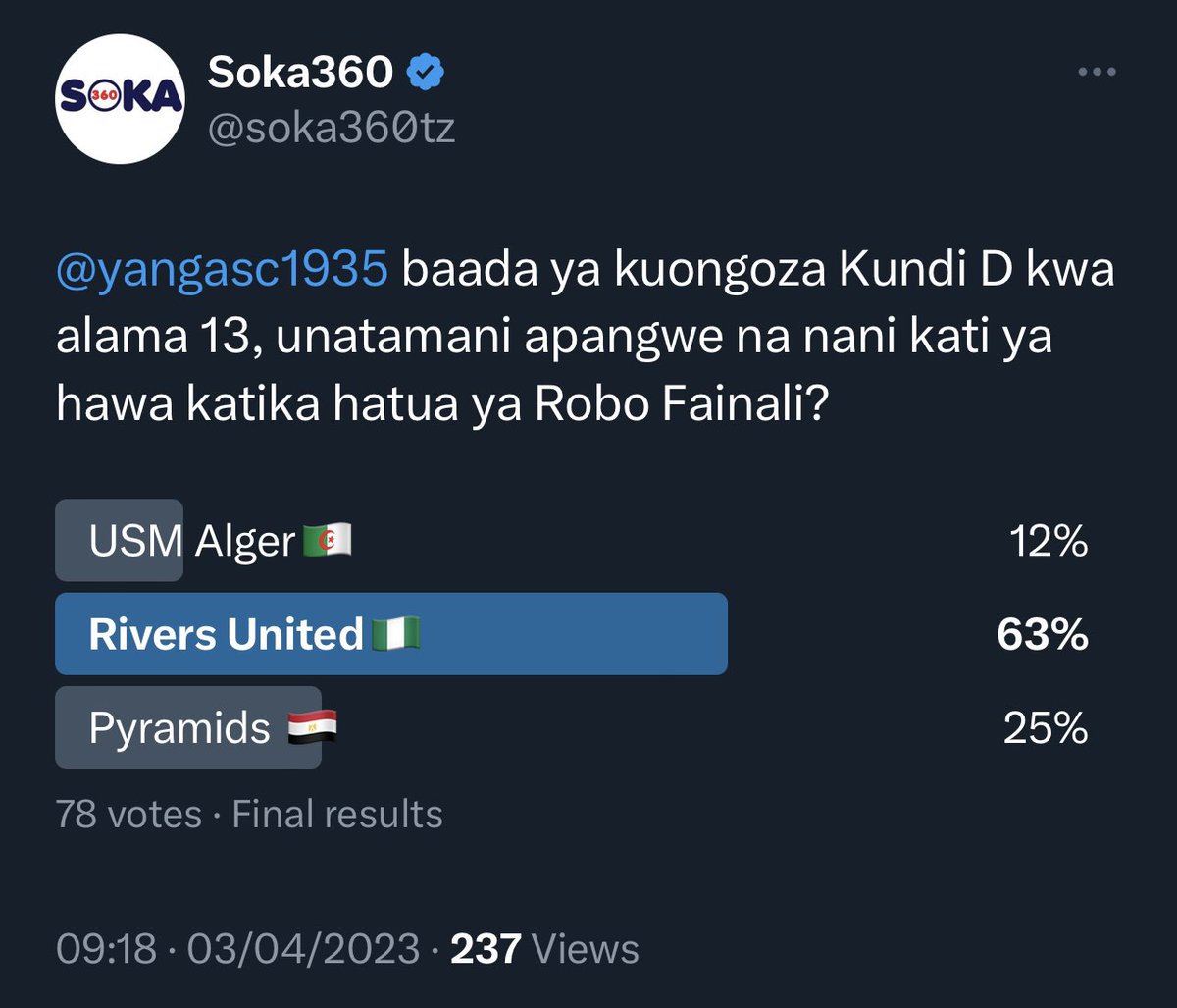 Soka360 (@soka360tz) on Twitter photo Utabiri huu wa siku ya jumatatu April 03, 2023..
<a href="/yangasc1935/">Young Africans SC</a> alipewa alipata 63% kuwa atacheza dhidi ya Rivers United 🇳🇬jambo ambalo limetimia katika droo iliyoendeshwa muda huu Makao Makuu ya CAF - Cairo, Misri
Je Utabiri wa CL nao utakwenda kama kura zilivyopigwa? Utabiri huu wa siku ya jumatatu April 03, 2023..
<a href="/yangasc1935/">Young Africans SC</a> alipewa alipata 63% kuwa atacheza dhidi ya Rivers United 🇳🇬jambo ambalo limetimia katika droo iliyoendeshwa muda huu Makao Makuu ya CAF - Cairo, Misri
Je Utabiri wa CL nao utakwenda kama kura zilivyopigwa?