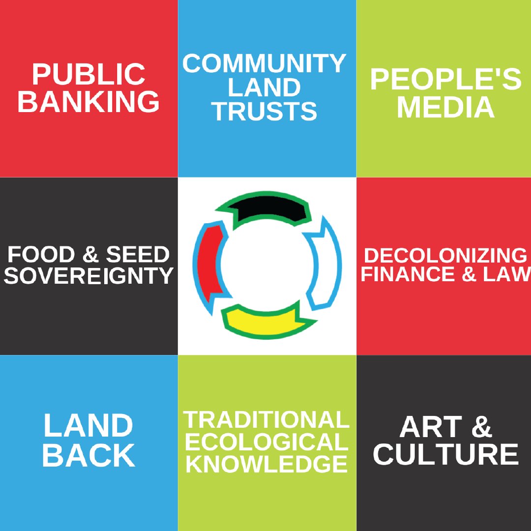 Decolonizing Economics Summit tweet media