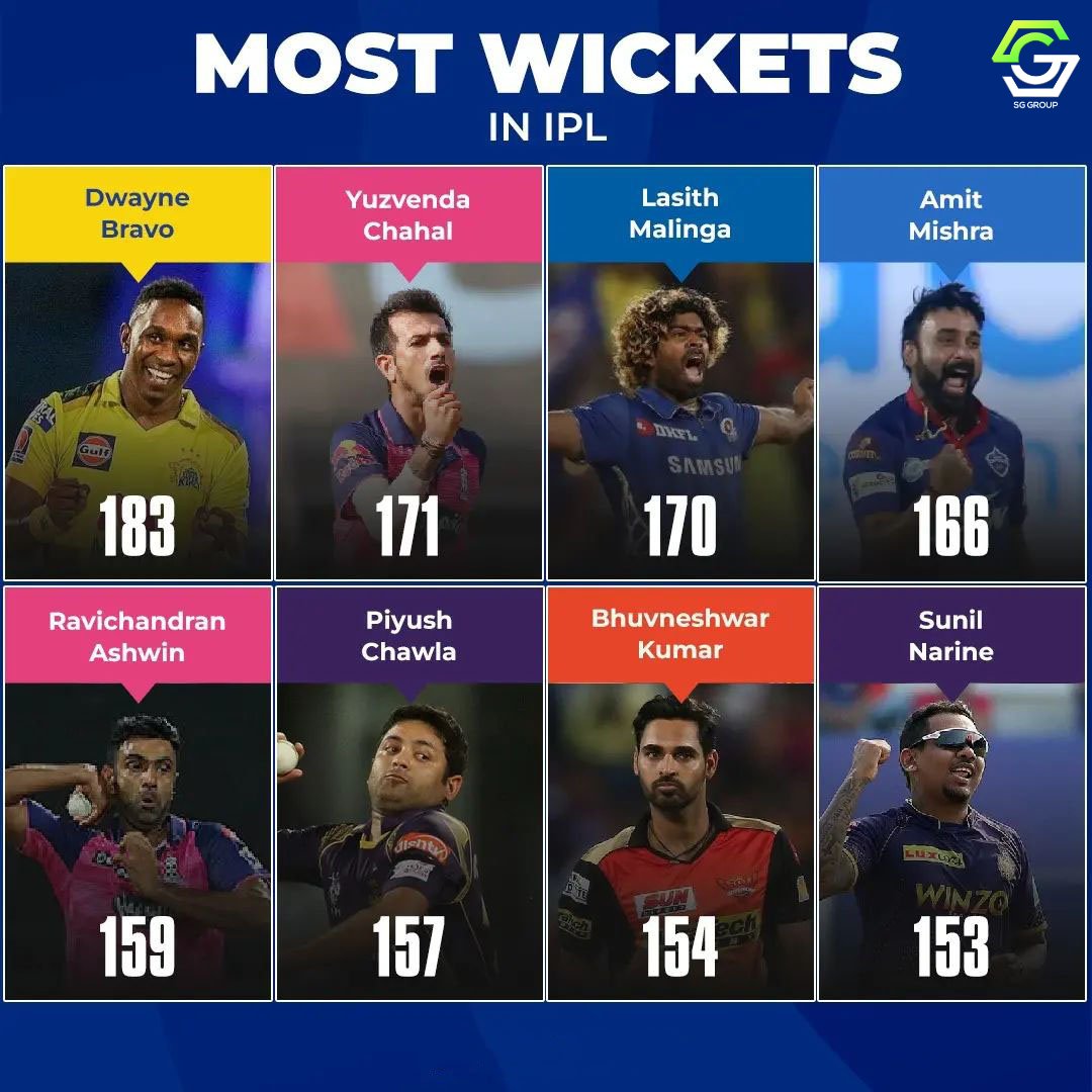 Sg cricket tweet media
