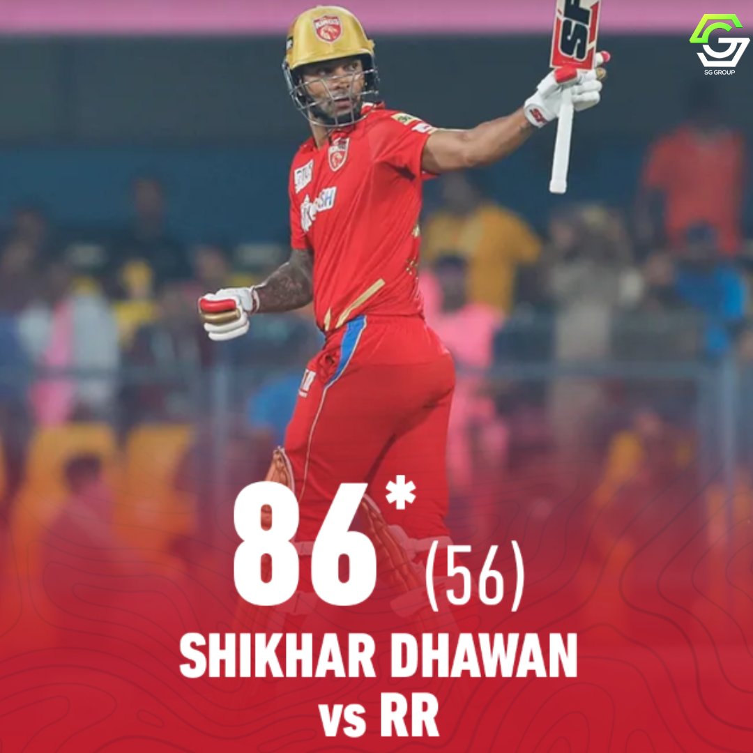 Sg cricket tweet media