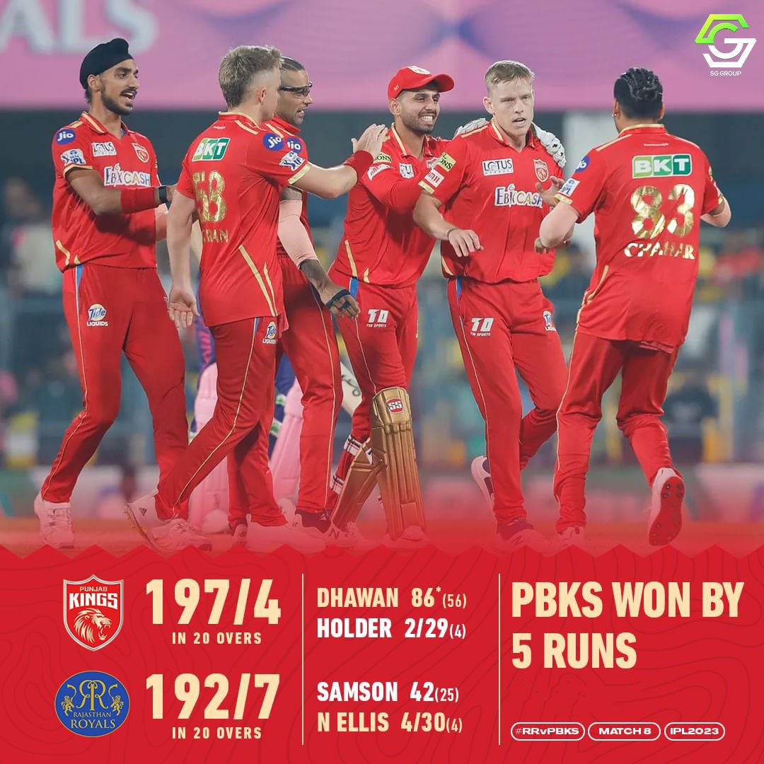 Sg cricket tweet media