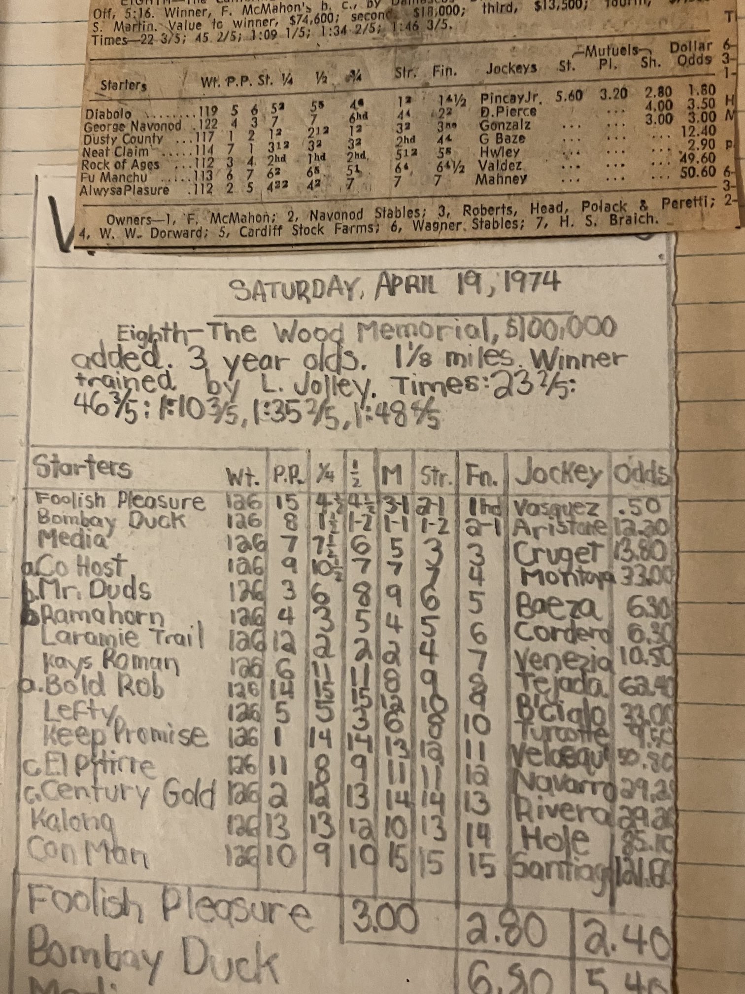 Andy Serling - t6gm7jc