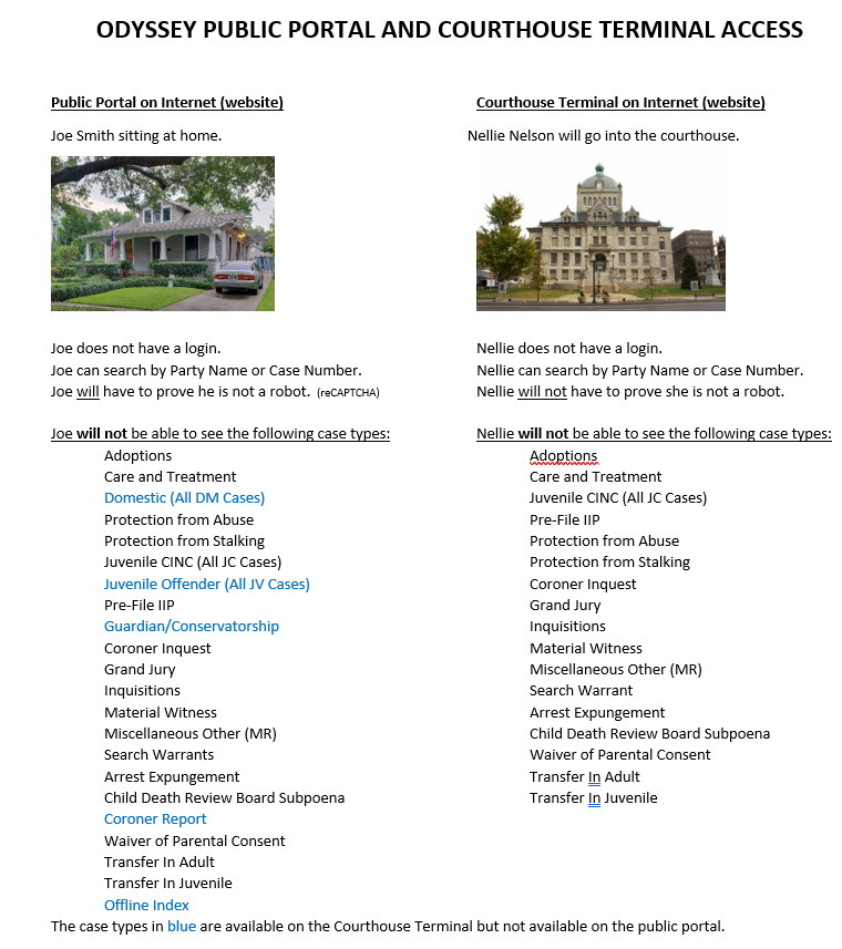 WyCoBar on Twitter "Odyssey Case Management System https//mailchi