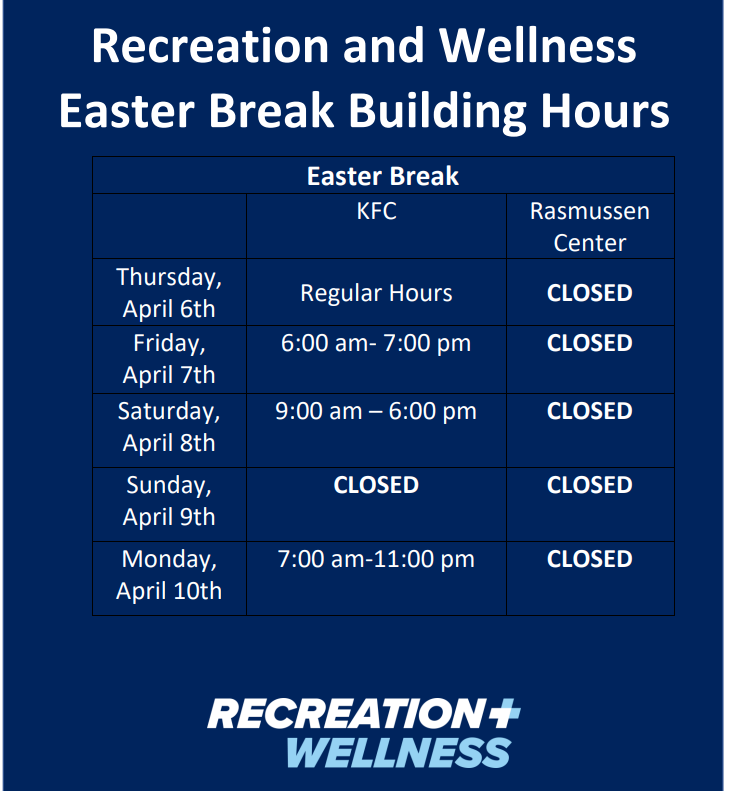 CreightonRec's tweet image. Easter Break is right around the corner!  During Easter Break, the KFC and RAS will have adjusted hours.  We hope you have a great break!