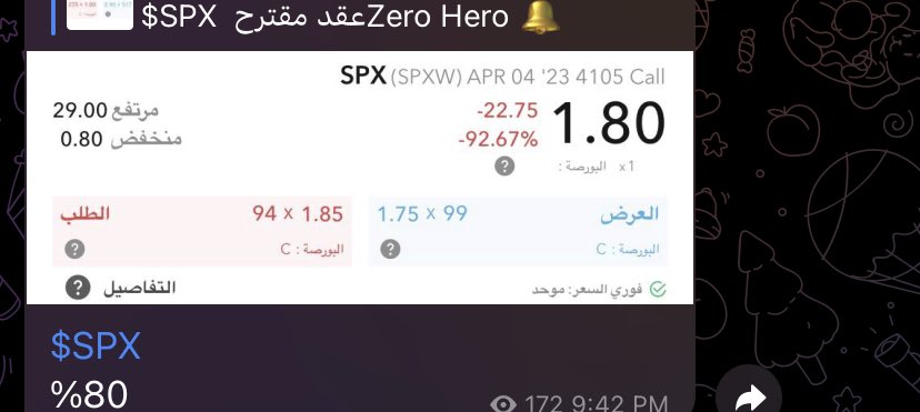Hero_Option's tweet photo. عقود $SPX ما شاء الله بالقناة العامة 
$SPX 60% ✅
$SPX 80% ✅
القادم اجمل و افضل باذن الله ����

#السوق_الامريكي #الأسهم_الامريكية https://t.co/HpAP5t3mzN