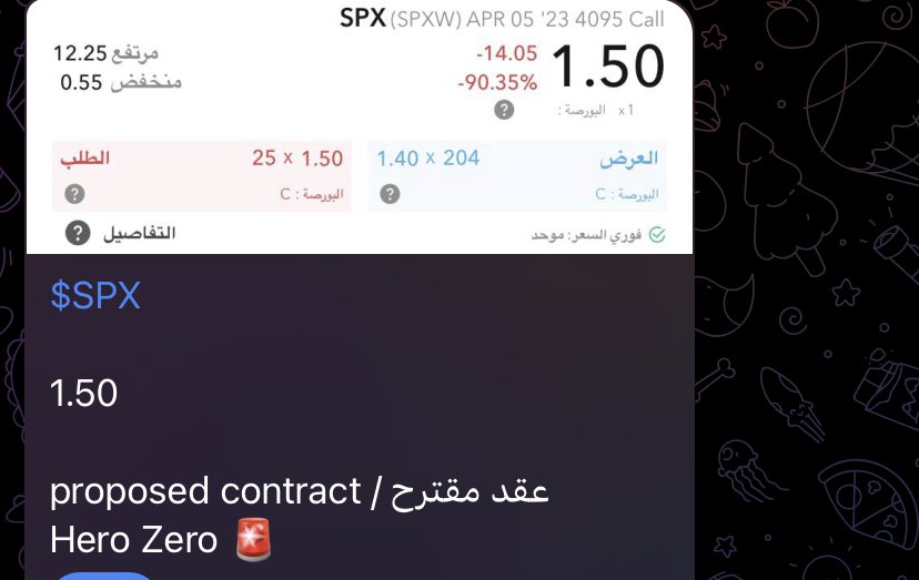 Hero_Option's tweet photo. عقود $SPX ما شاء الله بالقناة العامة 
$SPX 60% ✅
$SPX 80% ✅
القادم اجمل و افضل باذن الله ����

#السوق_الامريكي #الأسهم_الامريكية https://t.co/HpAP5t3mzN
