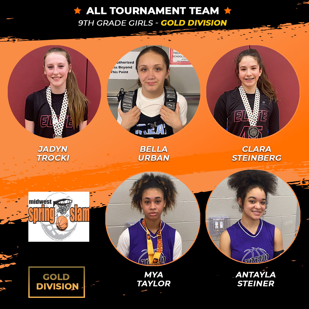 Ohio_Basketball's tweet photo. #MidwestSpringSlam23 9th Grade Girls, Gold All Tournament Team! π€© #trendsetters @LakesStorm @bEdwardselite https://t.co/f7hLWxE36a