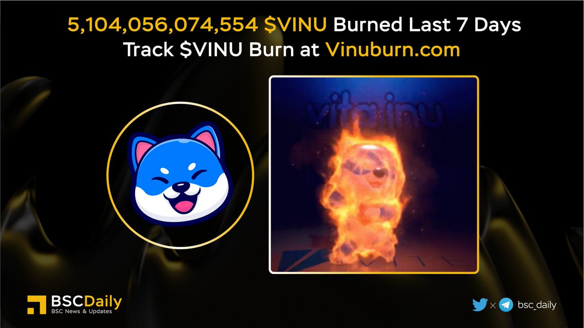 🎉 5,104,056,074,554 $VINU Burned Last 7 Days🔥

Each #VINU burned is permanently removed from the Max Supply!

Track $VINU Burn at👇vinuburn.com

#VINU - The world's first zero-fee, lightspeed and energy efficient dog coin in the #Metaverse!🧬

#BNB #BSC #WEB3