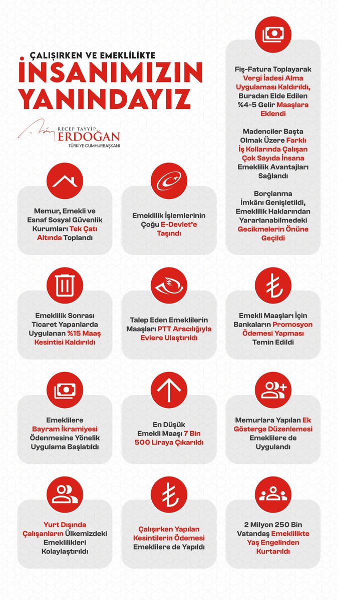Sayın Cumhurbaşkanım, bu işlemlerin büyük kısmını SGK personeli sırtlamış,  büyük iş yükünün altından alnının akıyla çıkmıştır. 
Bu vesileyle SGK personelleri olarak özlük haklarımızın iyileştirilmesini talep ediyoruz.
<a href="/RTErdogan/">Recep Tayyip Erdoğan</a> <a href="/vedatbilgn/">Vedat Bilgin</a> <a href="/NureddinNebati/">Dr.Nureddin NEBATİ🇹🇷</a>