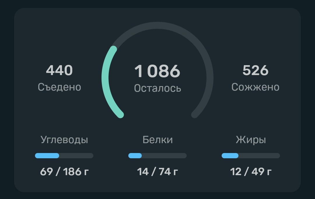 440/1000