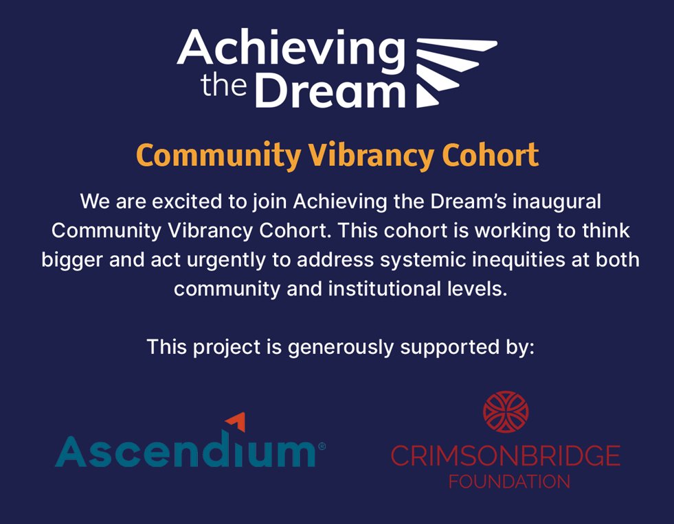 HarperCollege's tweet photo. Harper is proud to be a part of the @AchieveTheDream Community Vibrancy cohort! Harper will be one of 17 network colleges to test new tools and training materials intended to help colleges address inequities on their campus and in their communities. ➡️ https://t.co/yla4PKTfLs https://t.co/d2O5dxQ03q