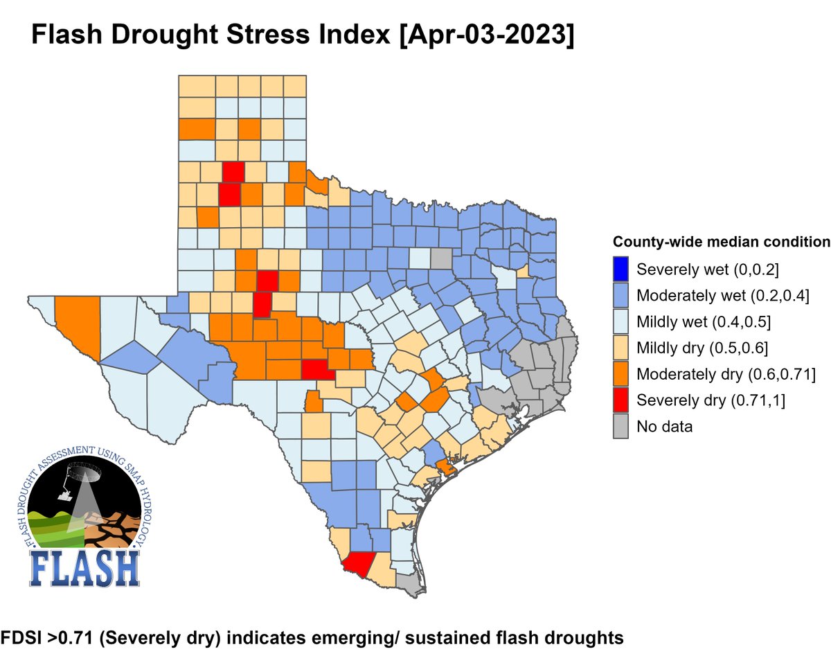 FLASH: FLash Drought Assessment using SMAP Hydrol. tweet media