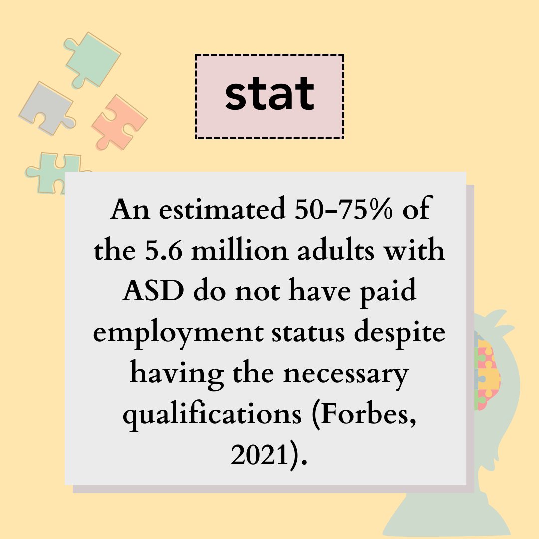 lead_ability's tweet photo. #DYK this past Sunday was #AutismAwarenessDay?

Find ways to be more inclusive in your community by offering paid internships that lead to sustaining jobs, and use the employment resources provided by groups like @BestBuddies @thearc_us @aaidd_ @itinerisbaltimore and more. https://t.co/C2Z2qW5Wrs