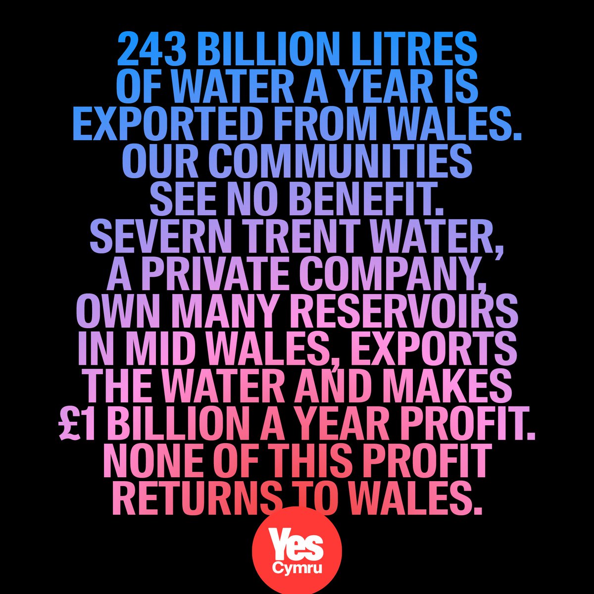 We're being ripped off.

👉 yes.cymru/join