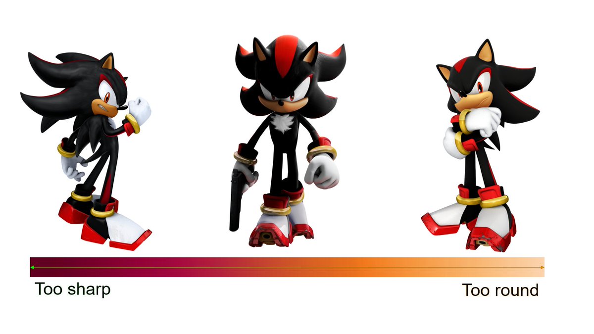 1 Shadow The Hedgehog Fan on Twitter "There is a reason why everyone