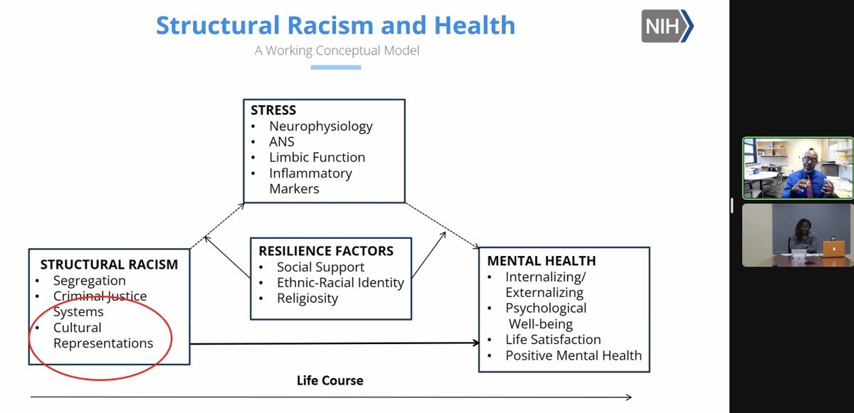 RacismLab tweet picture