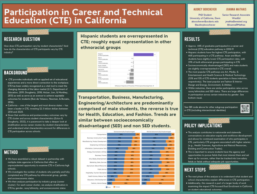 Loved sharing some work on CTE participation at #AEFP2023 with <a href="/JoannaRMathias/">Joanna Mathias</a>