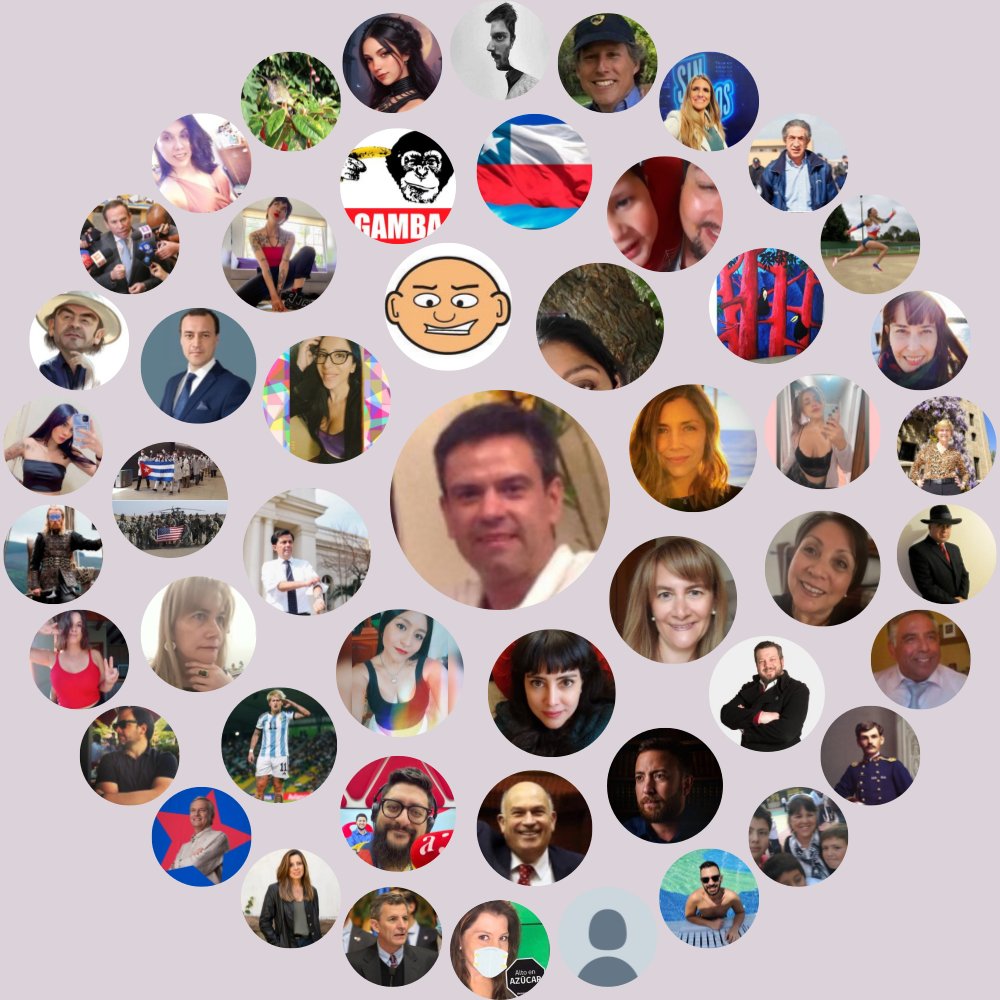 Mi Círculo de Interacción de Twitter

Genera el tuyo en funroundy.click/twittercircle?…

⠀