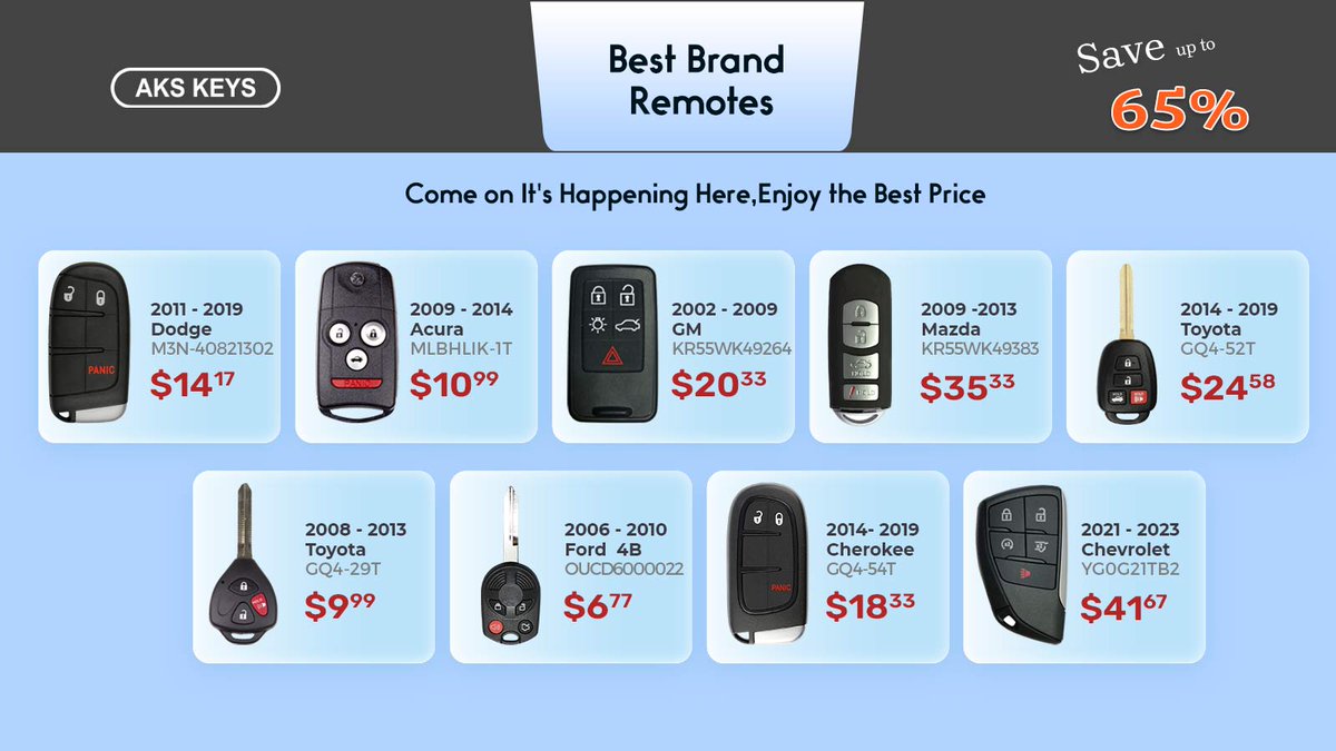 LksmithKeyless's tweet photo. Last Minute Deals:⏱️ Hurry Before They're Gone!
https://t.co/Gs2512XKx3
#LocksmithSupplies #AutomotiveSecurity #ResidentialHardware #CommercialLocks #KeyCutting #CarKeys #CarRemotes #KeyProgrammers #LishiTools #CarOpeningTools #DoorLocks #LocksmithTools #WholesaleLocksmith https://t.co/e65C2vJhVE