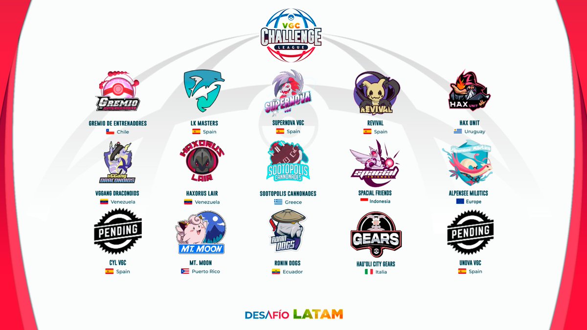 After two weeks of competition please welcome our 15 teams that will be playing the VCL3 in 2nd Div!