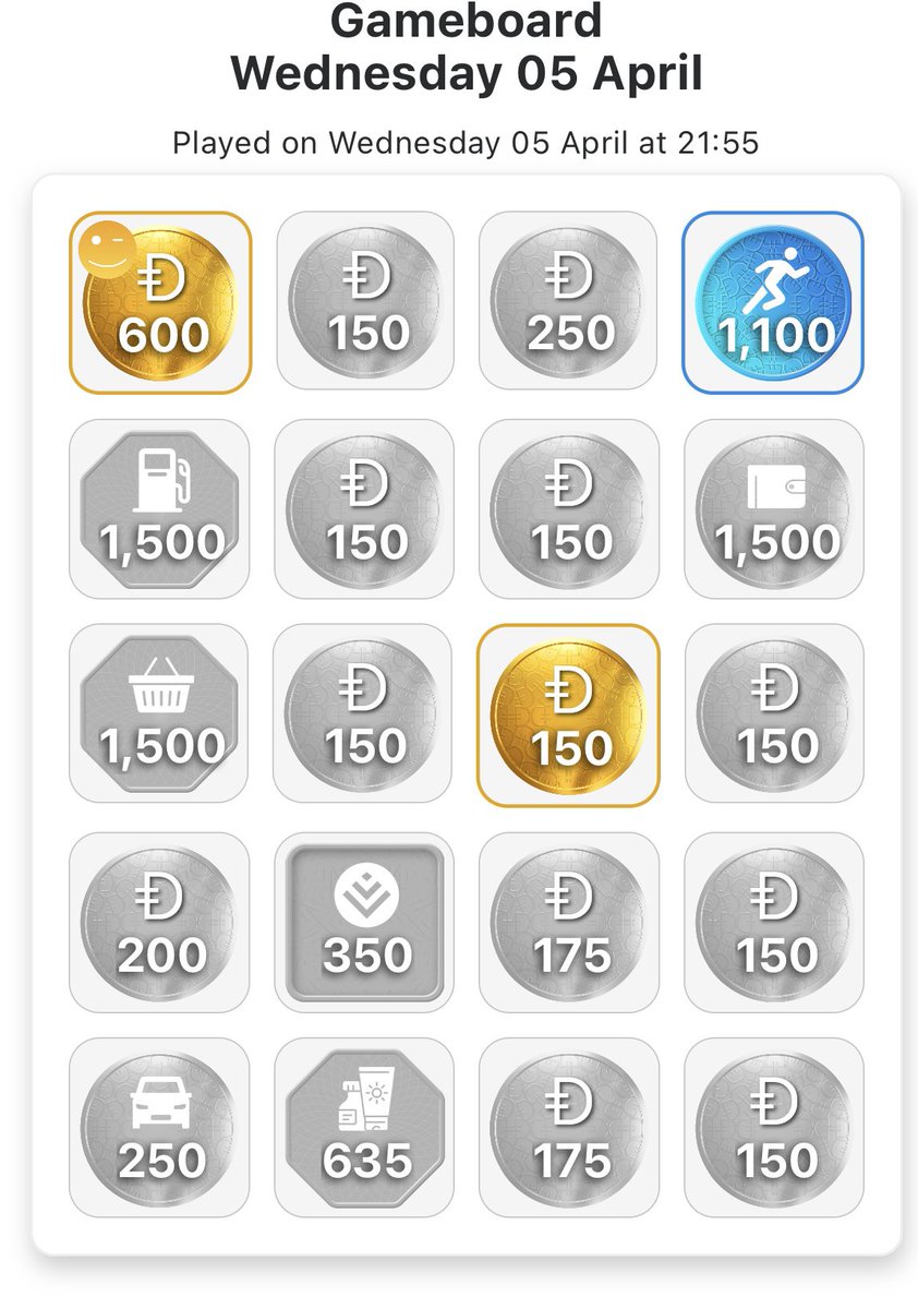 lingkate9's tweet photo. #DiscoveryBestBank #VitalityRewardsWednesday
Had a rewarding week playing my Vitality Rewards gameboard. Fingers crossed I get even luckier! https://t.co/ZzVLdvoC6s