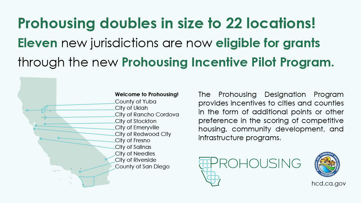 🎉 11 jurisdictions just received the #ProhousingCA Designation for their commitment to increasing climate-smart housing supply and reducing barriers to build more housing faster. Key highlights about each new designee in 🧵 1/

Gov. Newsom Press Release: tinyurl.com/2ke5ehwh