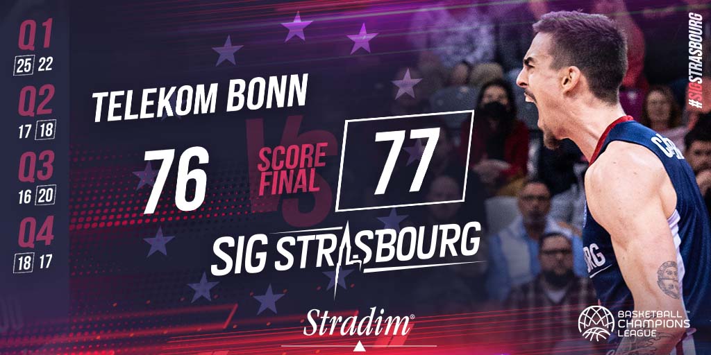 sigstrasbourg's tweet photo. 🟥🟥🟥🟥𝐒𝐂𝐎𝐑𝐄 𝐅𝐈𝐍𝐀𝐋

QUEL EXPLOIT 🔥🔥🔥🔥
🔜Rdv mardi 11/04 au Rhenus pour le match retour 🌋  #SIGArmy, êtes-vous prêts ?

✅ @TelekomBaskets : 76
✅ @sigstrasbourg : 77

#gosig #BasketballCL https://t.co/3KfxzW5Q0X