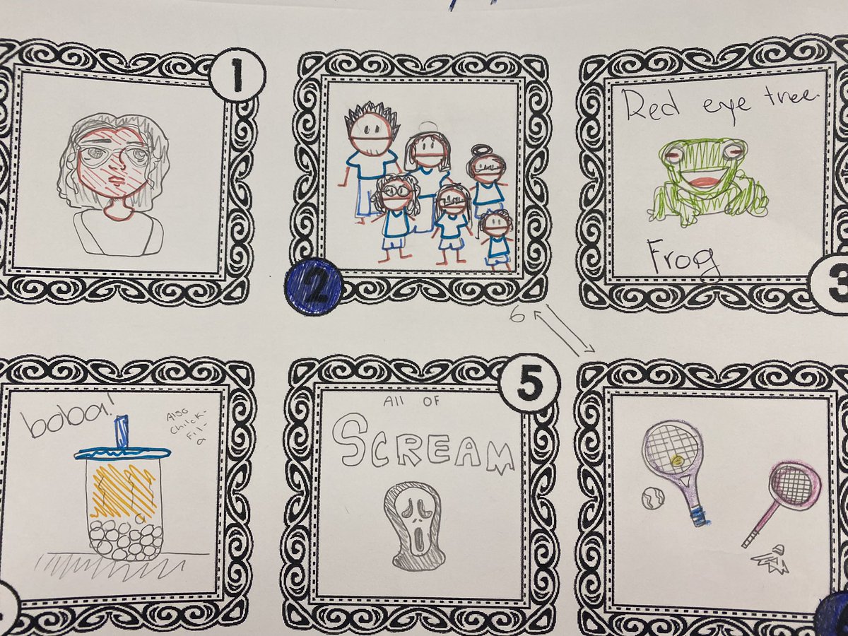 It’s never too late to do a culture inventory in your classroom! Geometry students engaged in a project where students solved for missing parts of various quadrilaterals and drew different aspects of their interests and life depending on their answer! 🖌️🖼️🎨#leydenpride